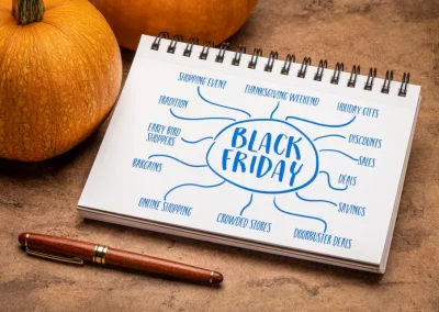 19 Key Ways Agencies Help Their Clients Prepare For The Holiday Rush